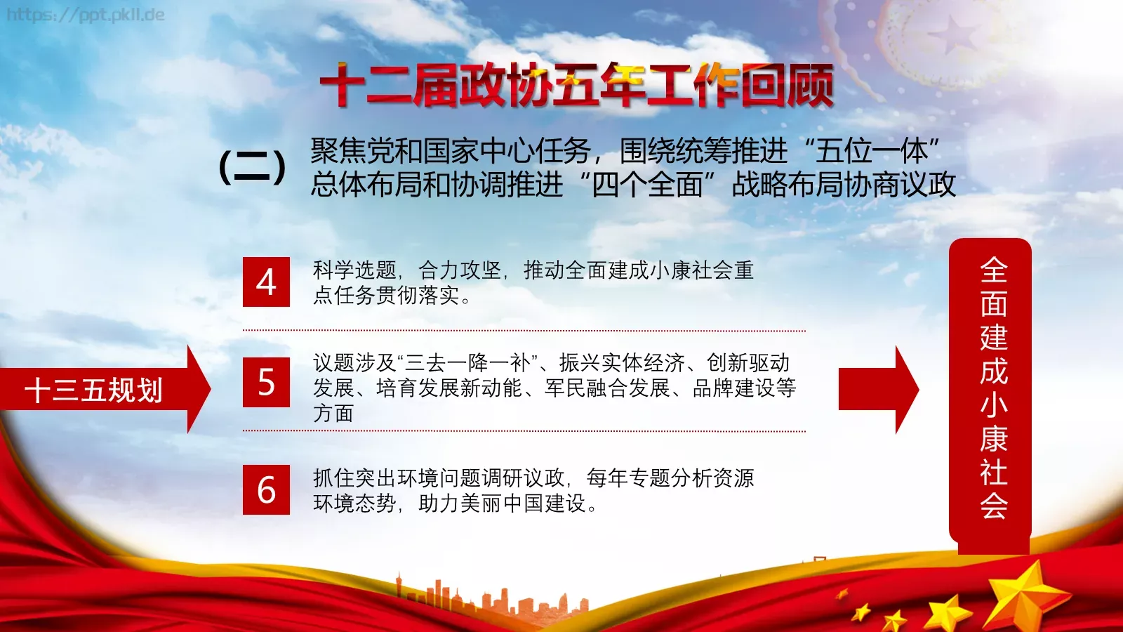 商务汇报工作汇报通用PPT模板 第 7 页预览图