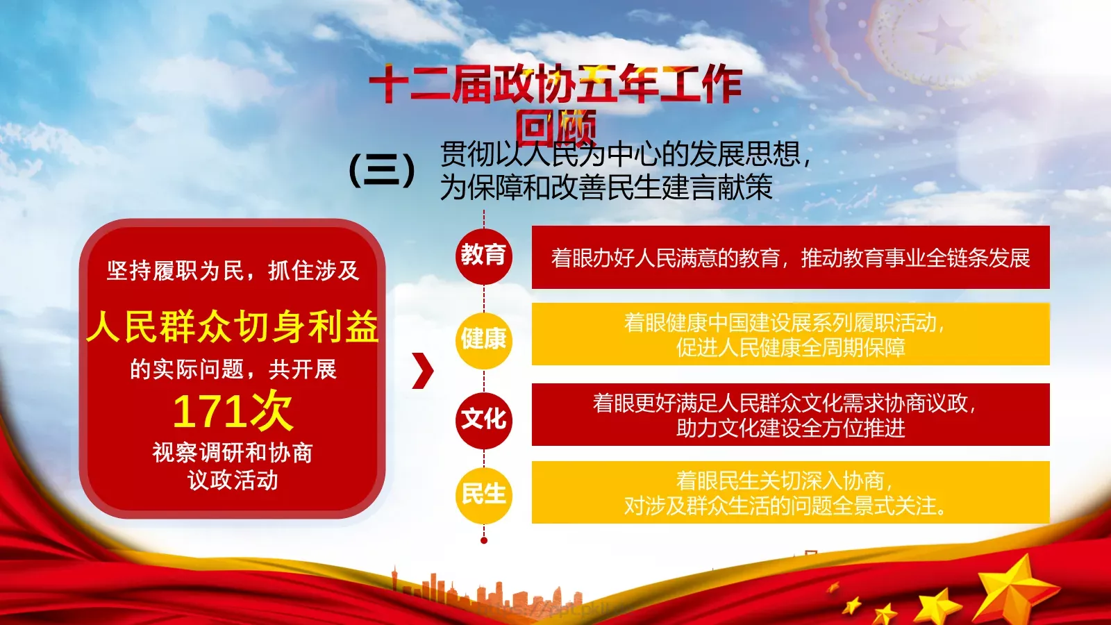 商务汇报工作汇报通用PPT模板 第 13 页预览图