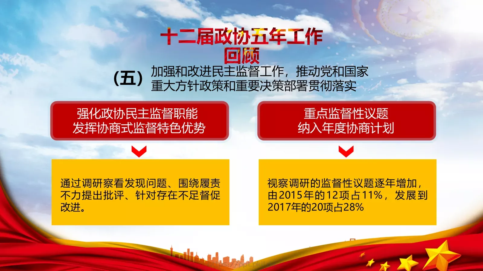 商务汇报工作汇报通用PPT模板 第 16 页预览图