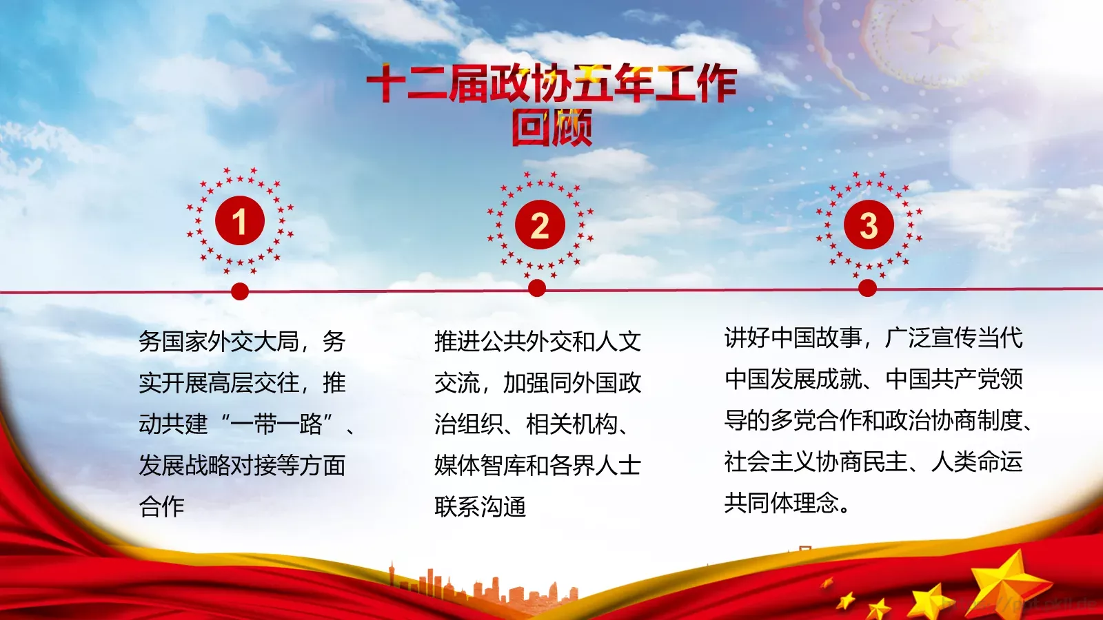 商务汇报工作汇报通用PPT模板 第 21 页预览图