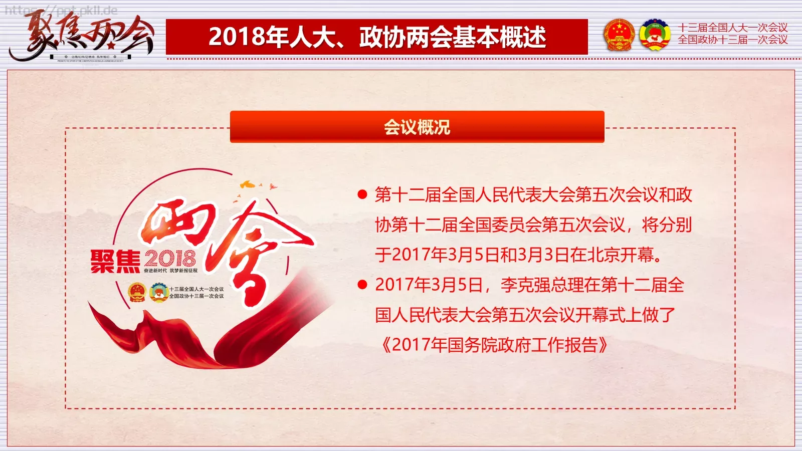 2018两会解读第一季PPT模板 第 4 页缩略图