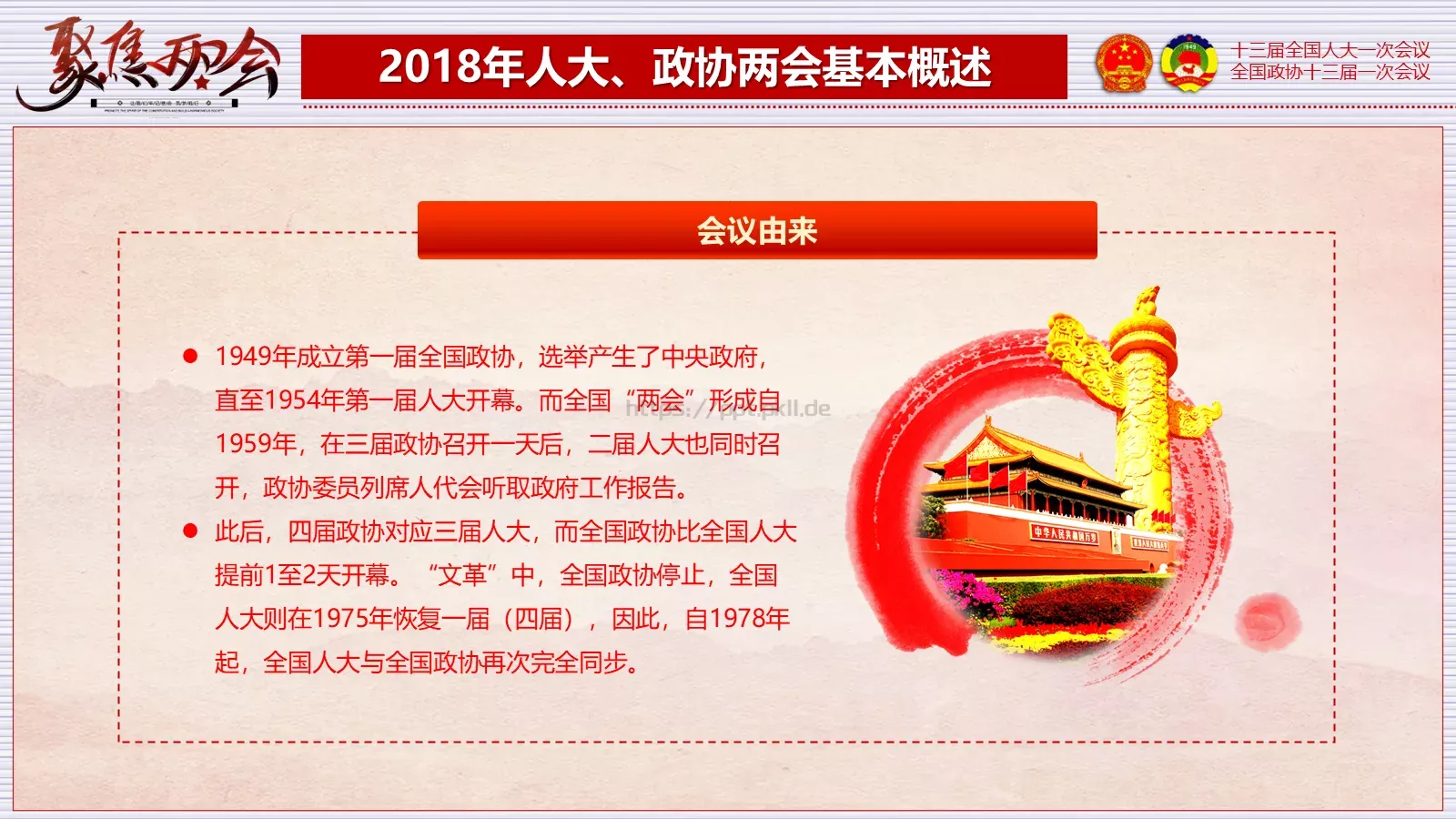 2018两会解读第一季PPT模板 第 5 页预览图
