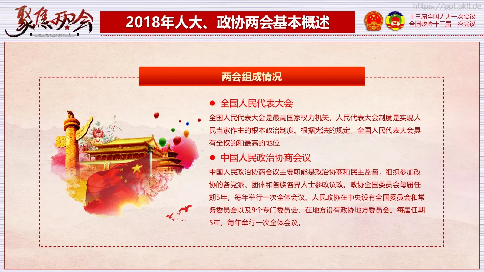 2018两会解读第一季PPT模板 第 6 页预览图