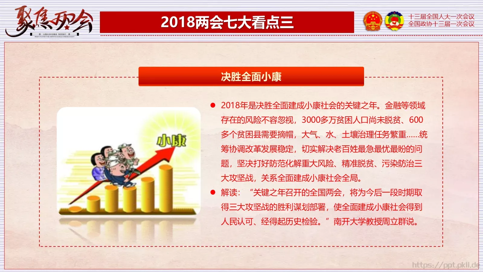 2018两会解读第一季PPT模板 第 9 页预览图