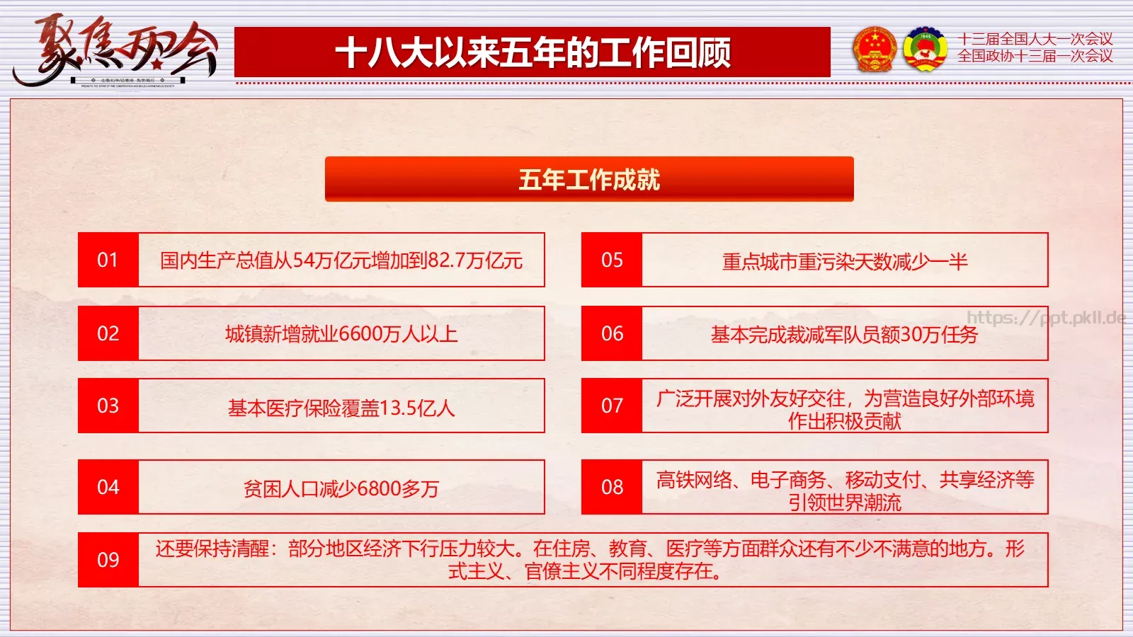 2018两会解读第一季PPT模板 第 15 页预览图