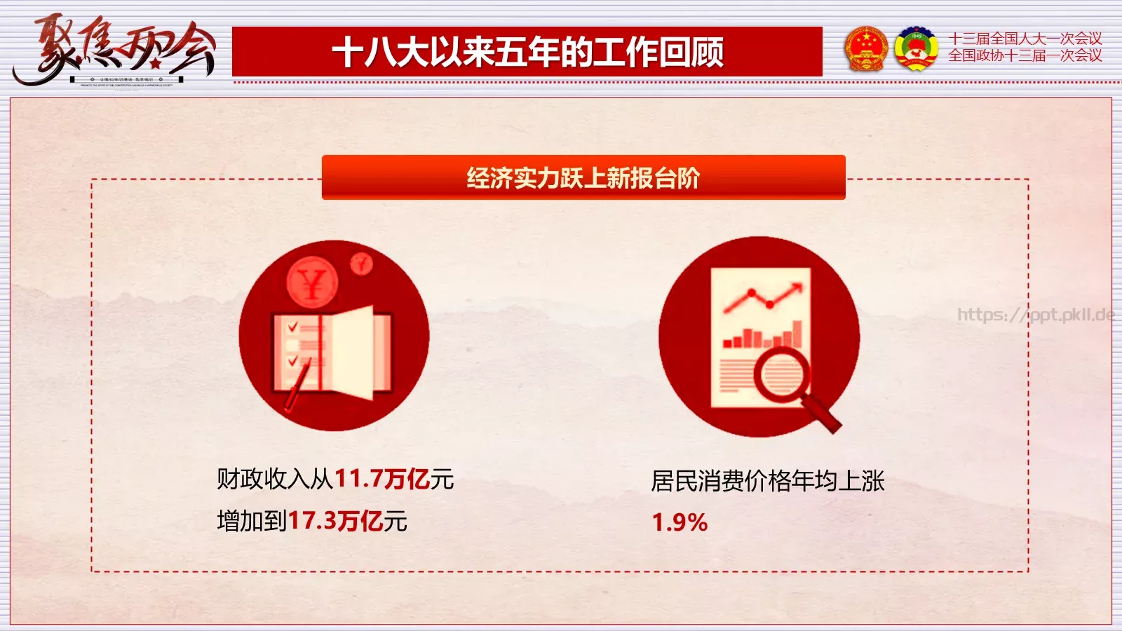 2018两会解读第一季PPT模板 第 17 页预览图