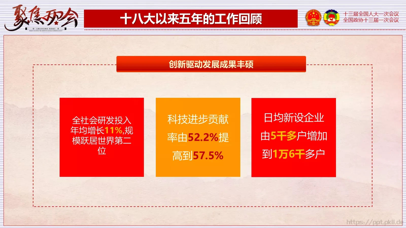 2018两会解读第一季PPT模板 第 20 页预览图
