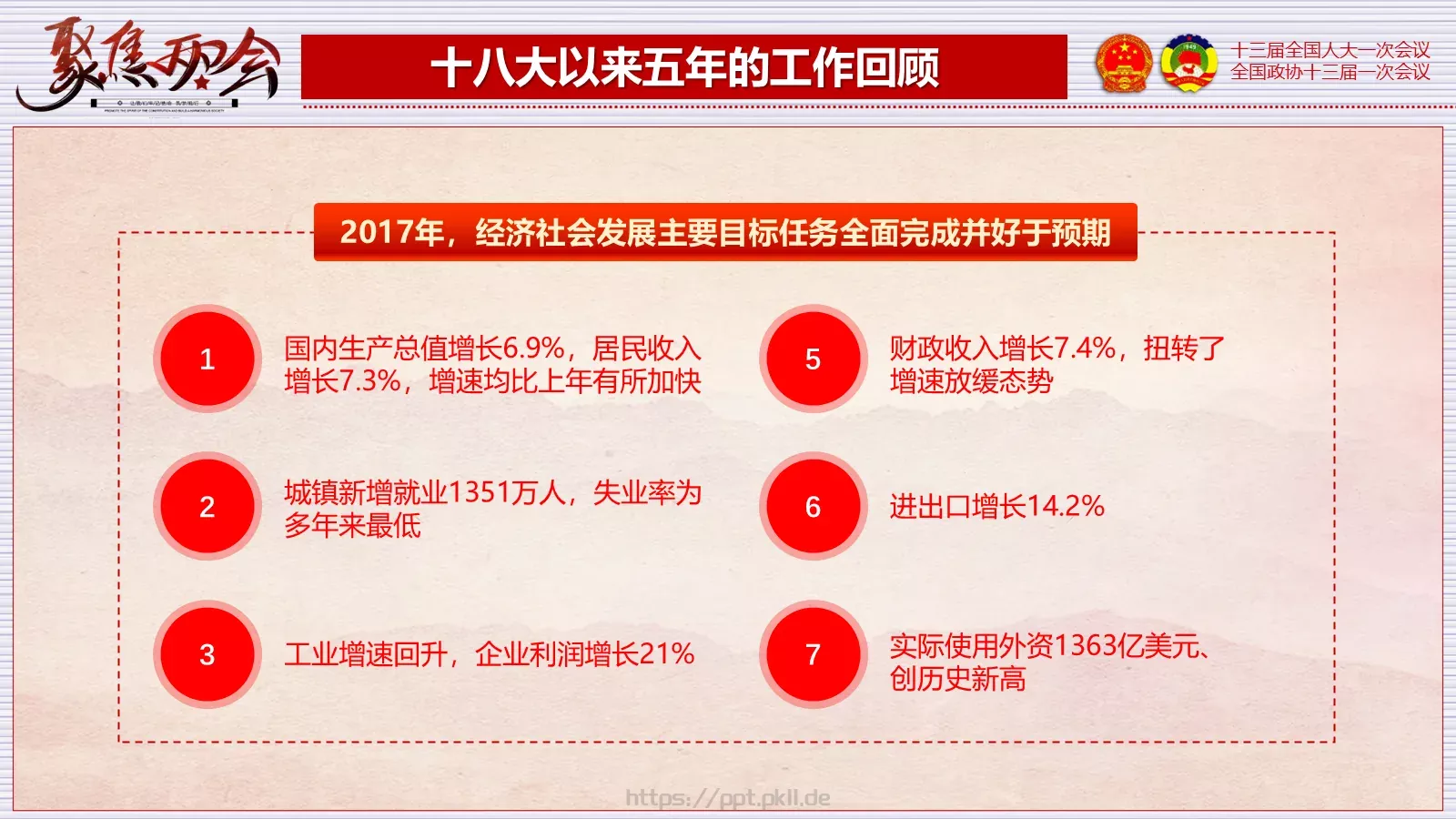 2018两会解读第一季PPT模板 第 25 页预览图