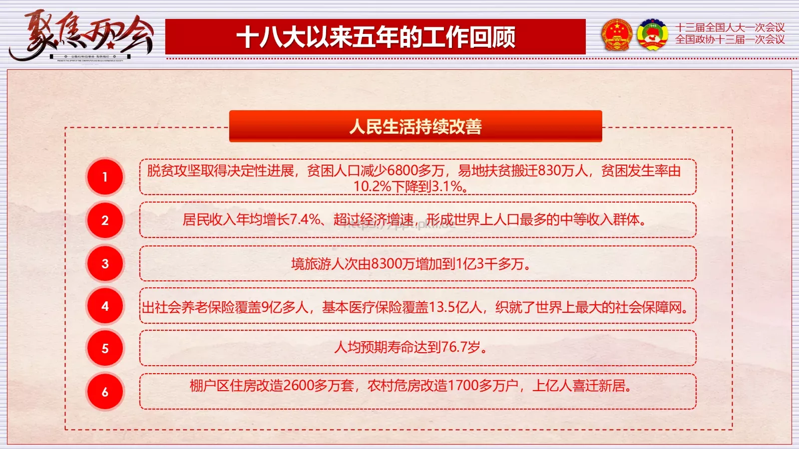 2018两会解读第一季PPT模板 第 23 页预览图