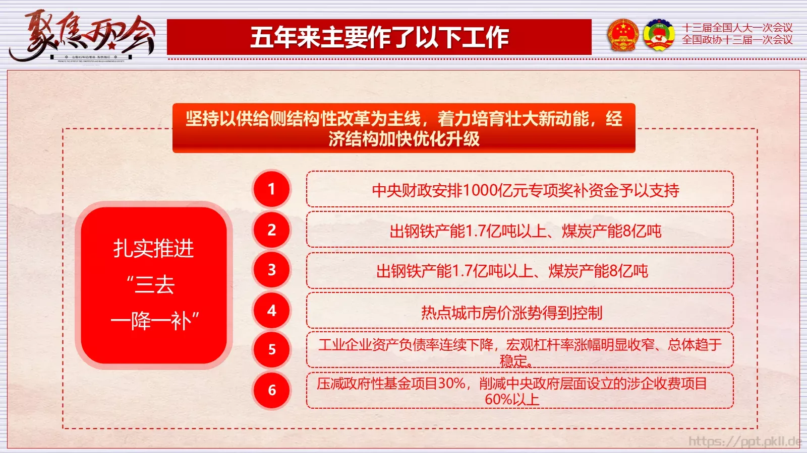 2018两会解读第一季PPT模板 第 28 页预览图