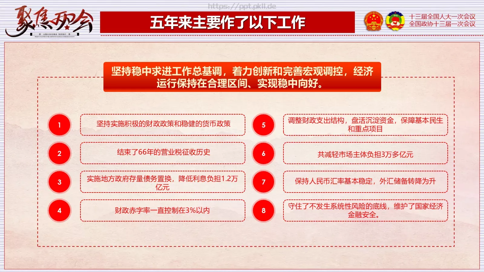2018两会解读第一季PPT模板 第 27 页预览图