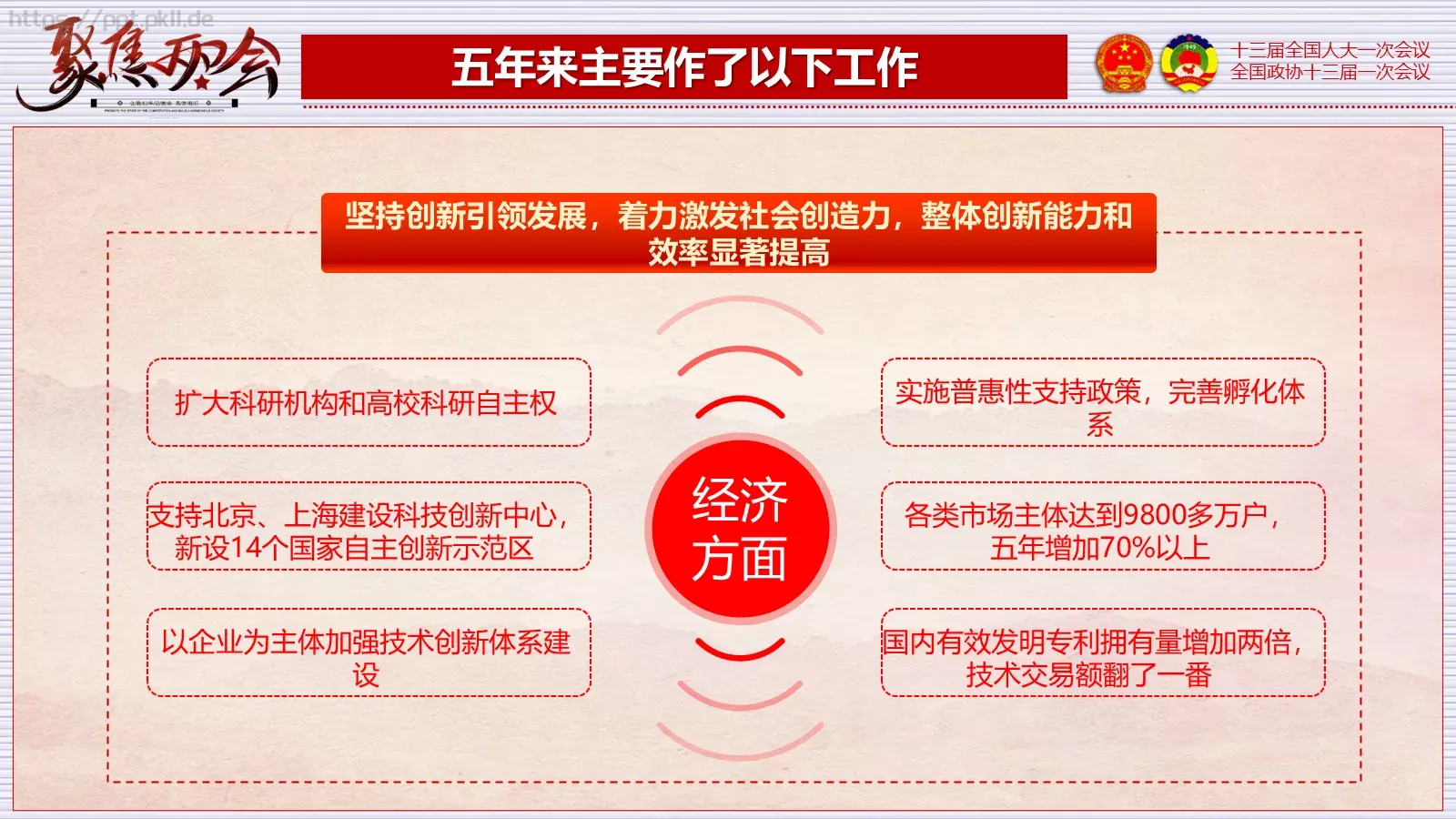 2018两会解读第一季PPT模板 第 31 页预览图