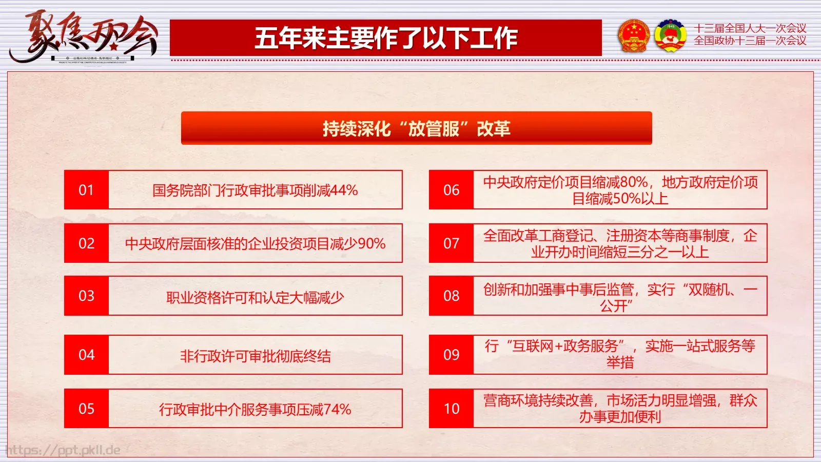 2018两会解读第一季PPT模板 第 30 页预览图