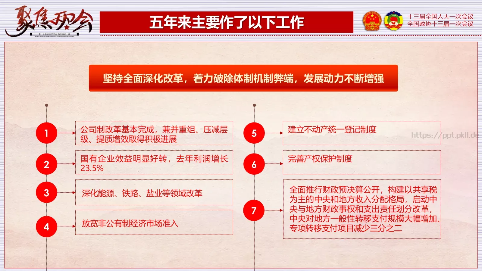 2018两会解读第一季PPT模板 第 32 页预览图