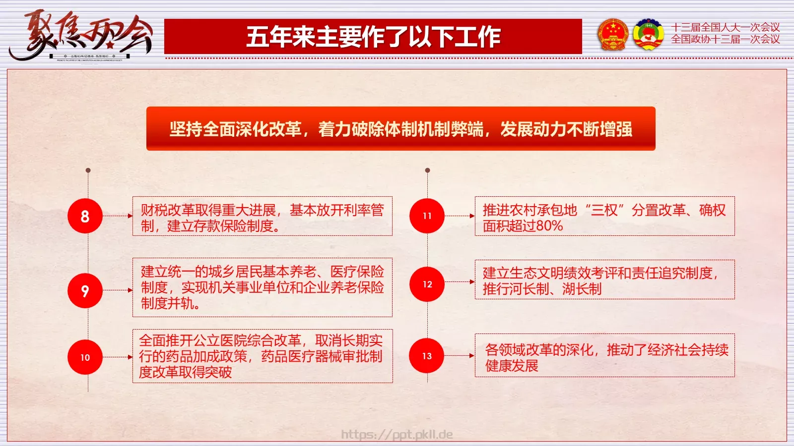 2018两会解读第一季PPT模板 第 33 页预览图