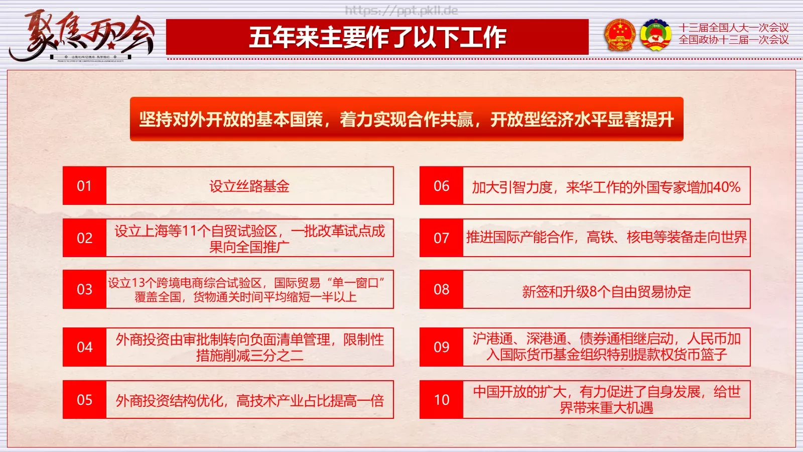 2018两会解读第一季PPT模板 第 34 页预览图