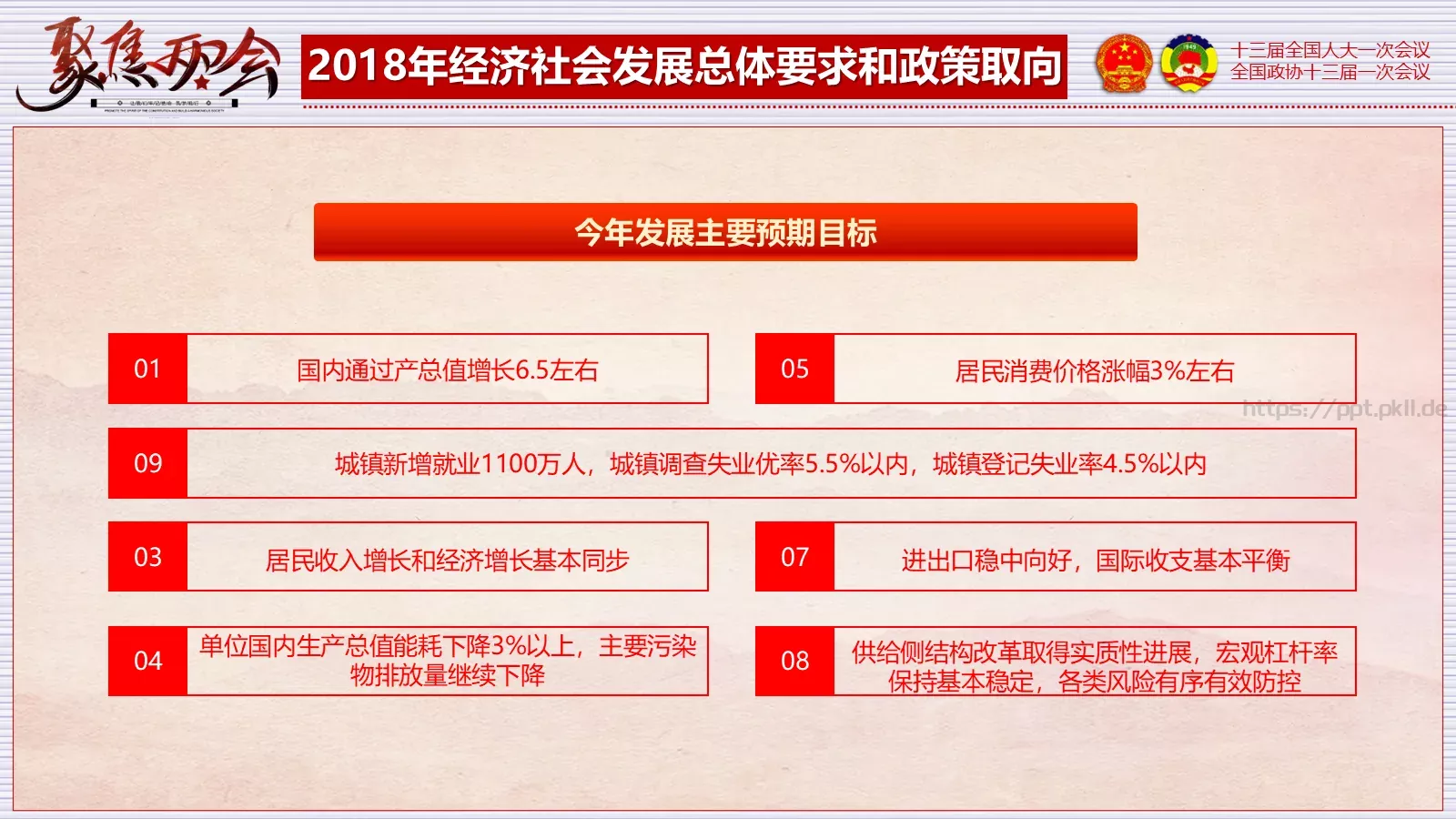 2018两会解读第一季PPT模板 第 39 页预览图