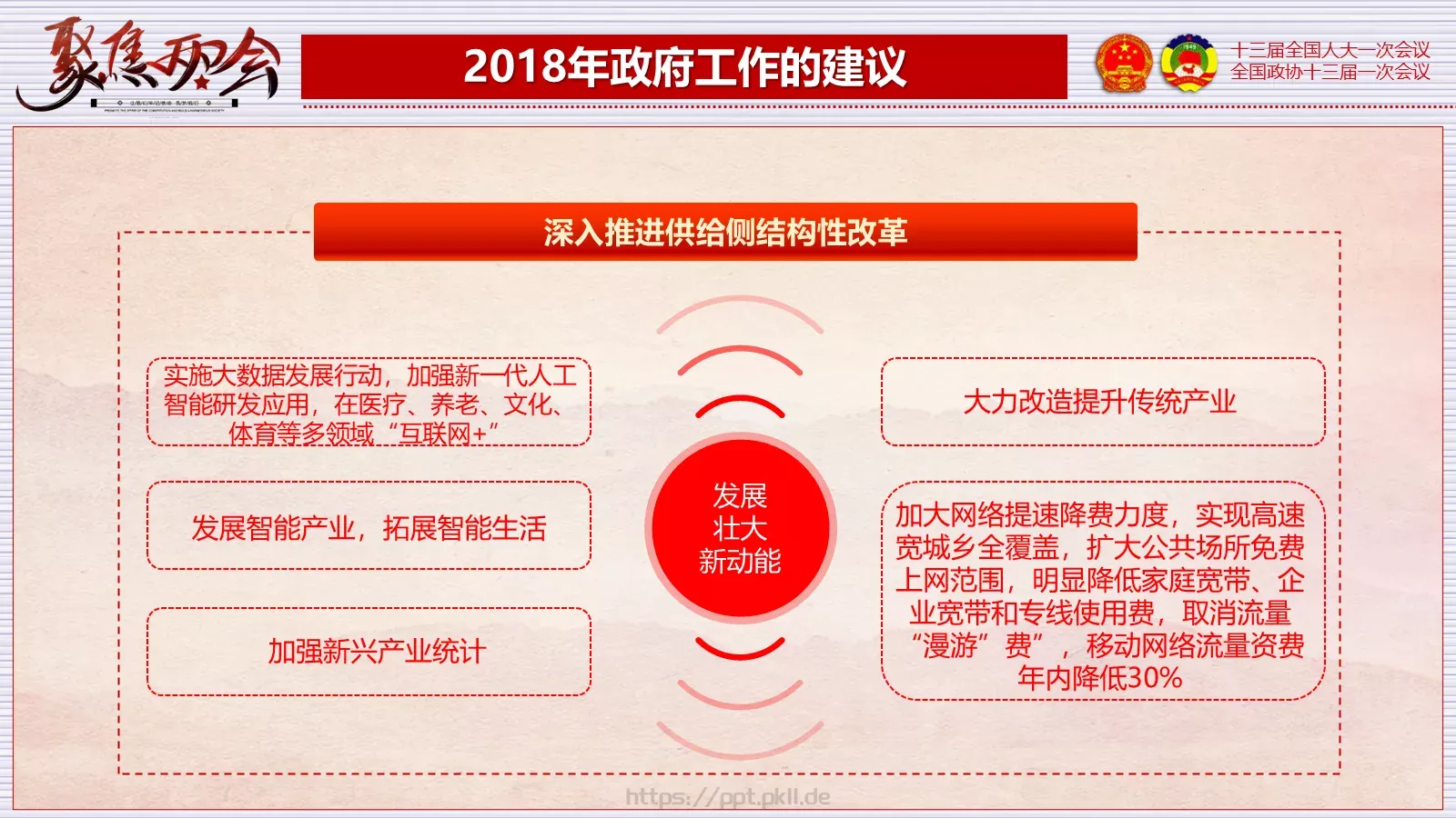 2018两会解读第一季PPT模板 第 43 页预览图