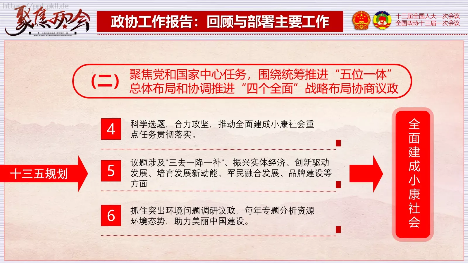 2018两会解读第一季PPT模板 第 58 页预览图