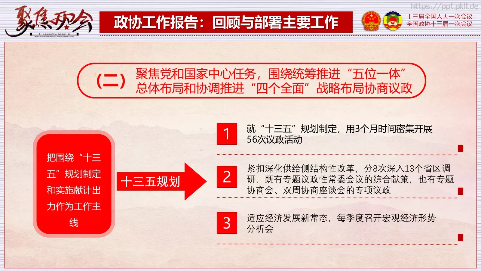 2018两会解读第一季PPT模板 第 57 页预览图