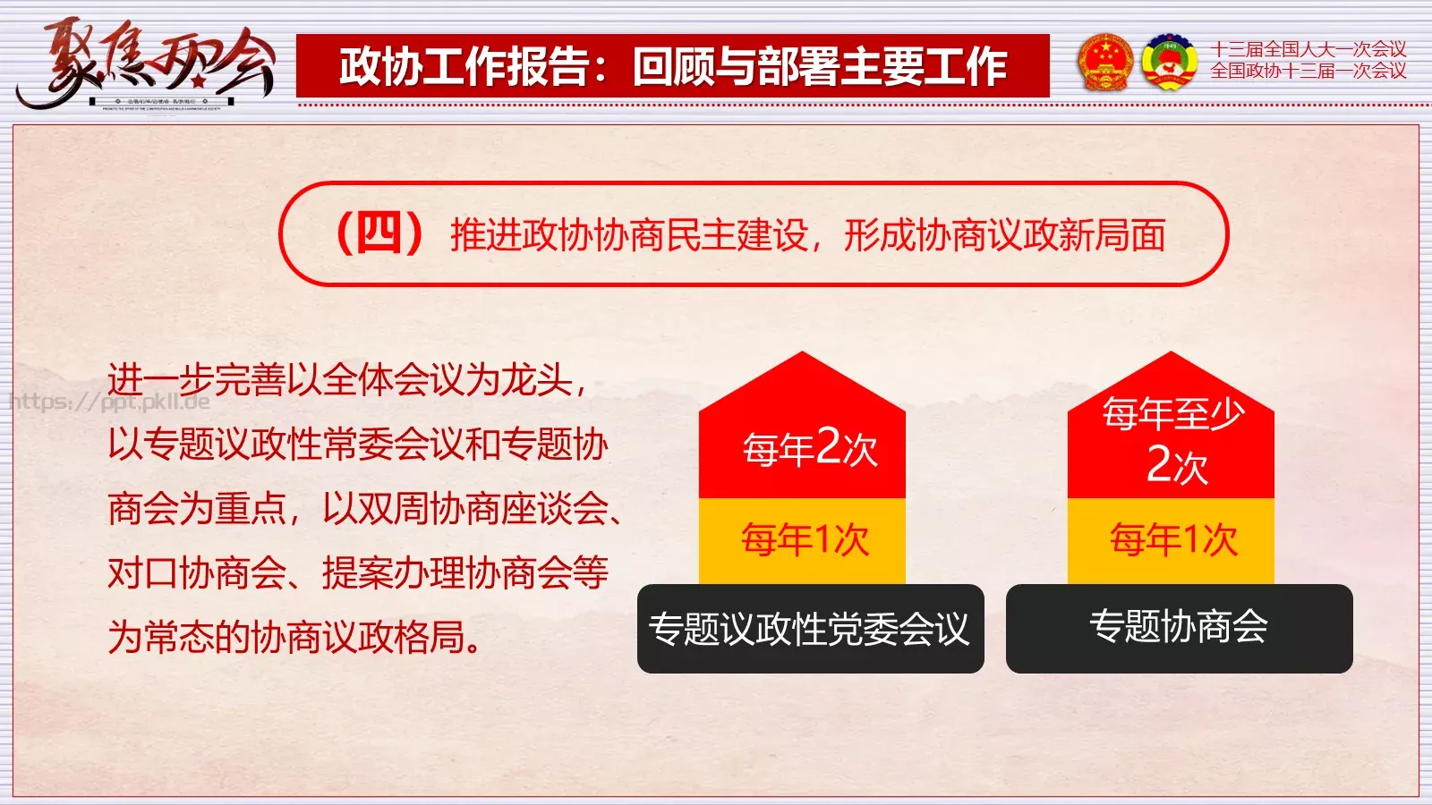 2018两会解读第一季PPT模板 第 64 页预览图