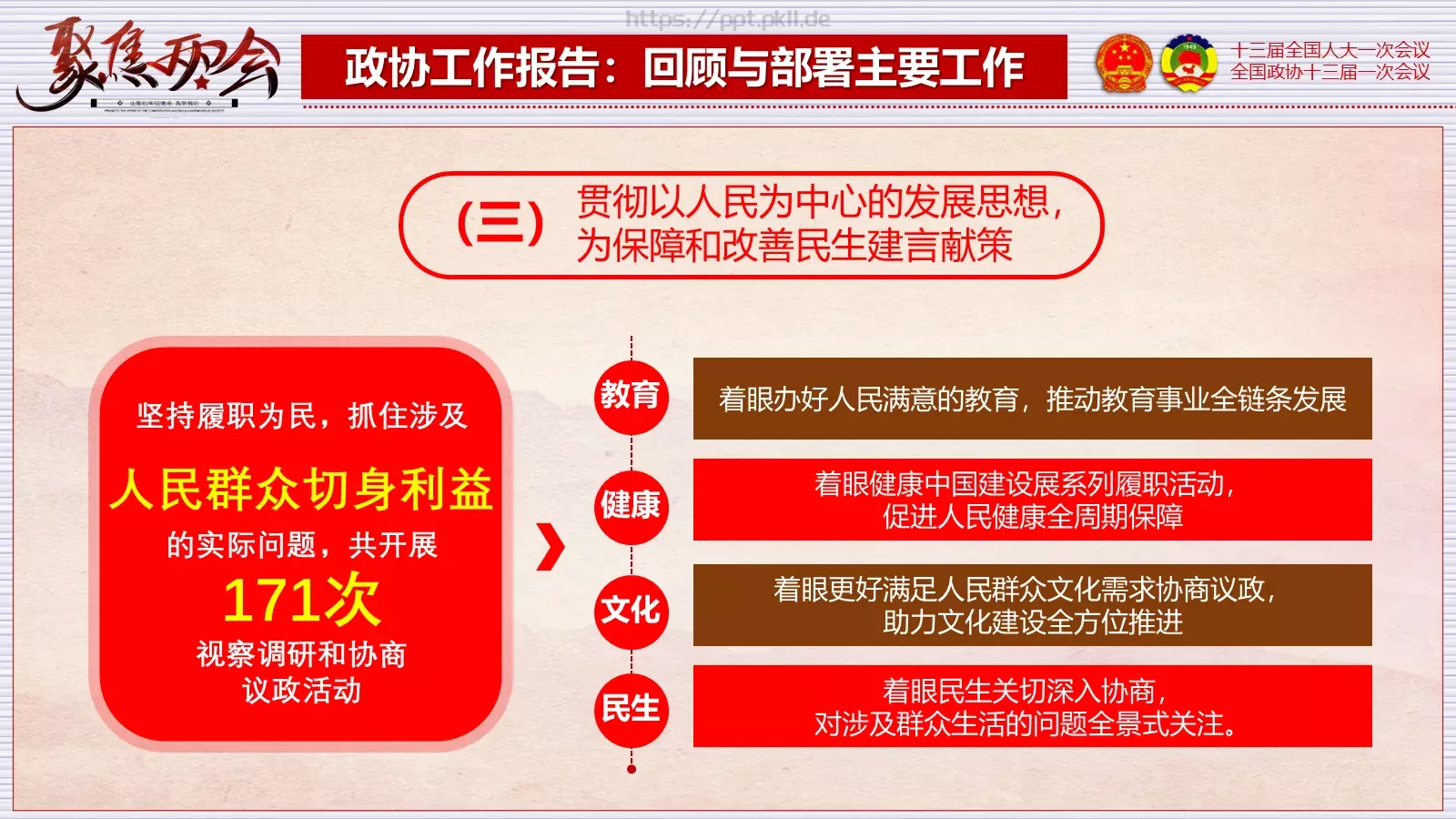 2018两会解读第一季PPT模板 第 63 页预览图