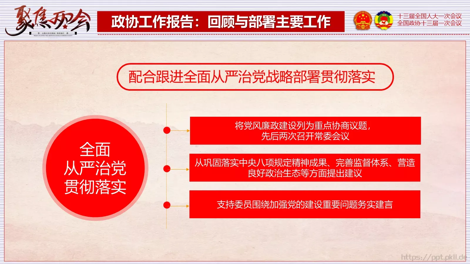 2018两会解读第一季PPT模板 第 62 页预览图