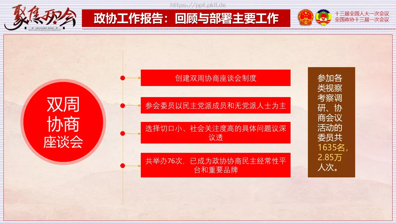 2018两会解读第一季PPT模板 第 65 页预览图
