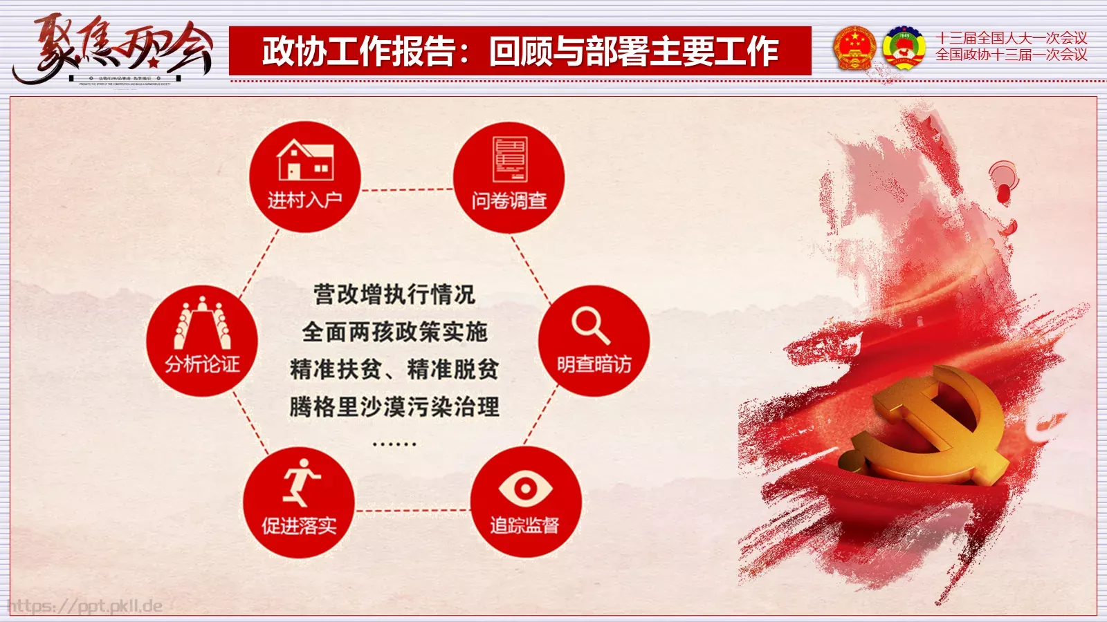 2018两会解读第一季PPT模板 第 67 页预览图