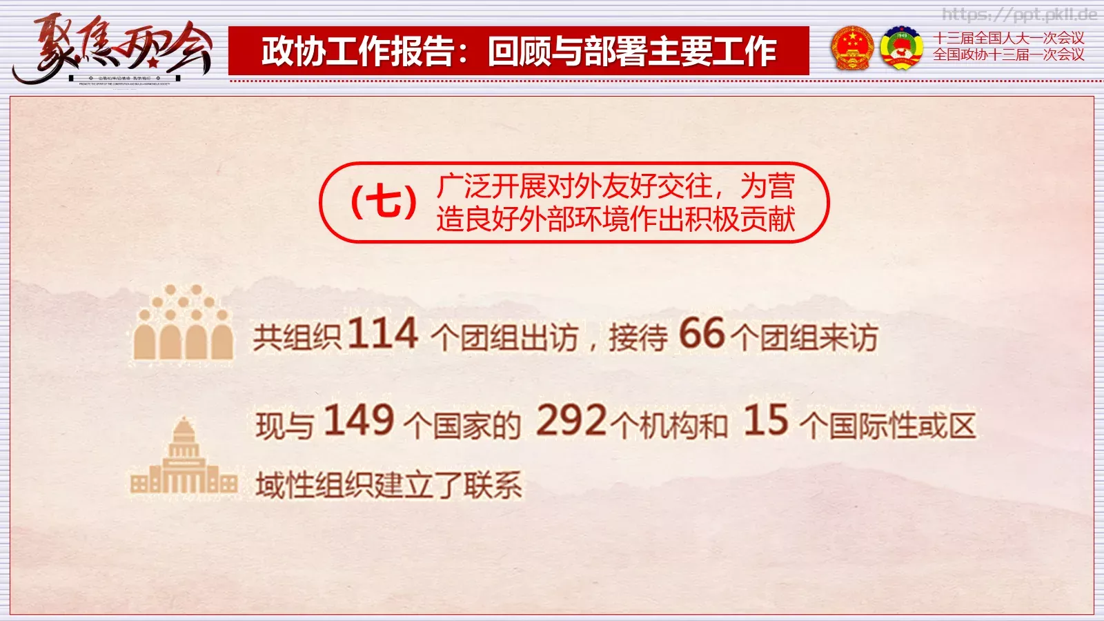2018两会解读第一季PPT模板 第 69 页预览图