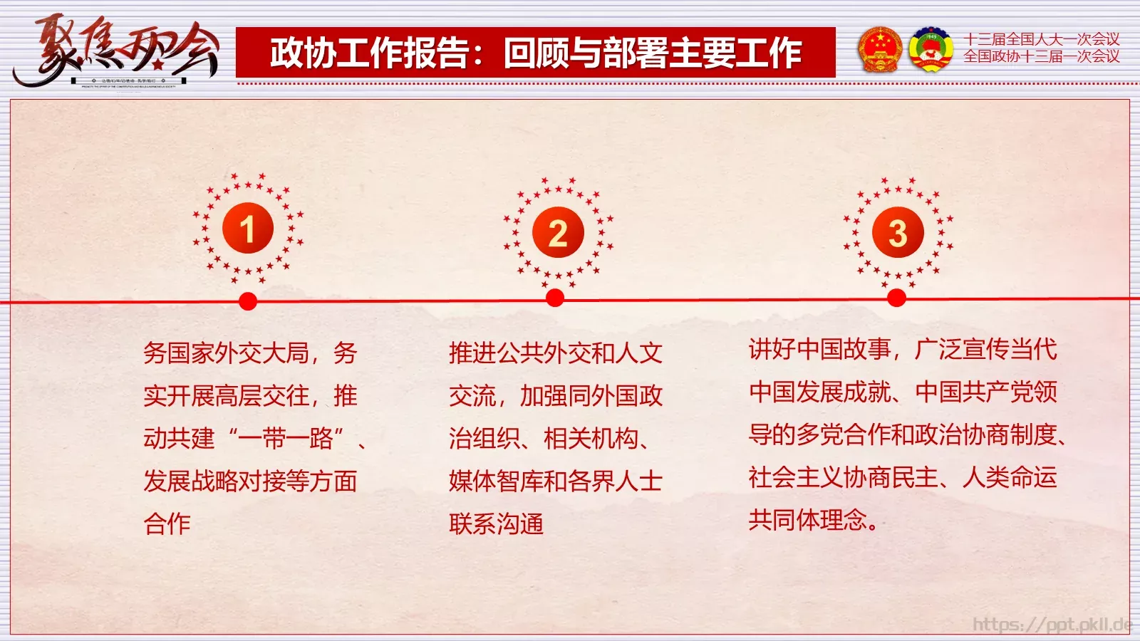 2018两会解读第一季PPT模板 第 70 页预览图