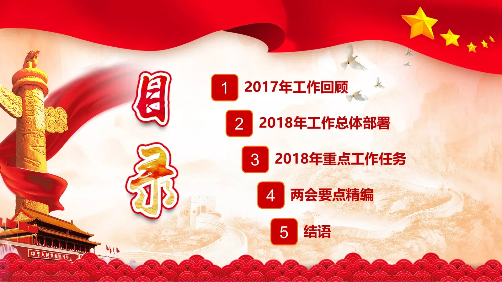 2018两会解读第一季PPT模板 第 3 页缩略图