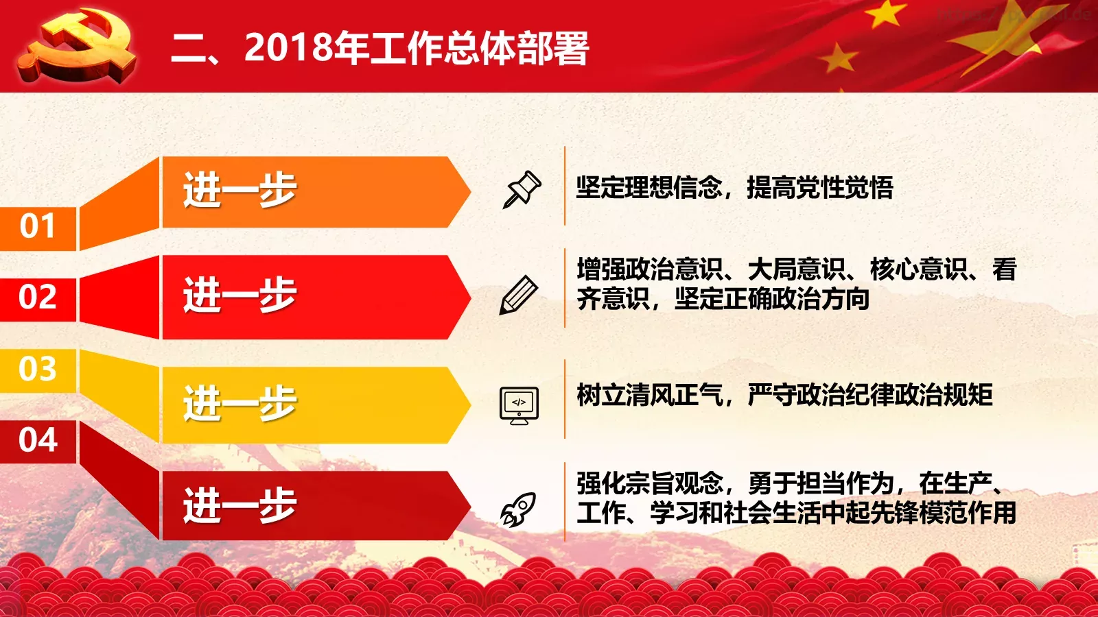 2018两会解读第一季PPT模板 第 10 页预览图