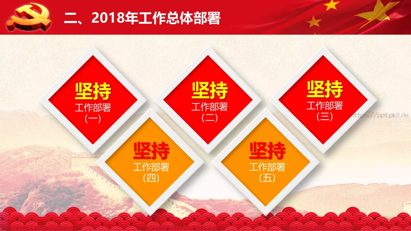 2018两会解读第一季PPT模板 第 13 页预览图