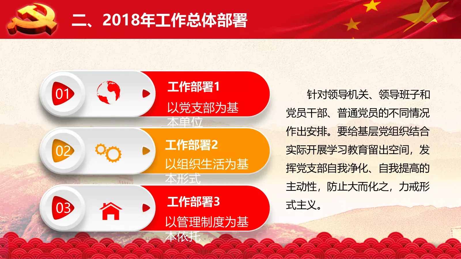 2018两会解读第一季PPT模板 第 14 页预览图