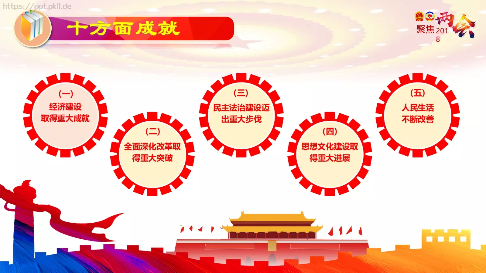 两会解读第一季PPT模板 第 6 页预览图