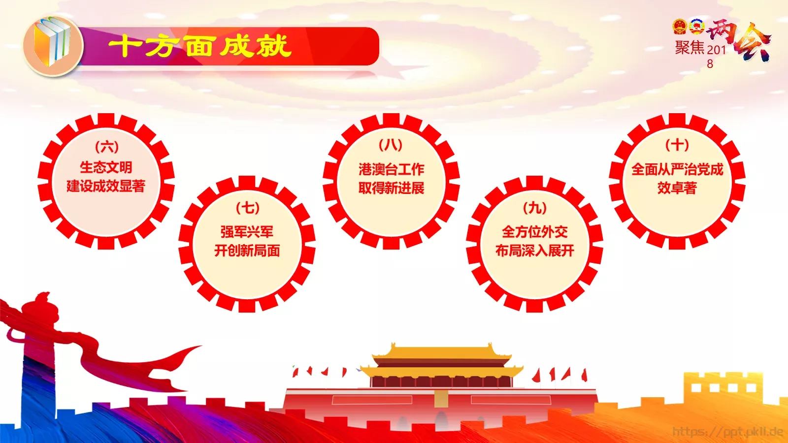 两会解读第一季PPT模板 第 7 页预览图