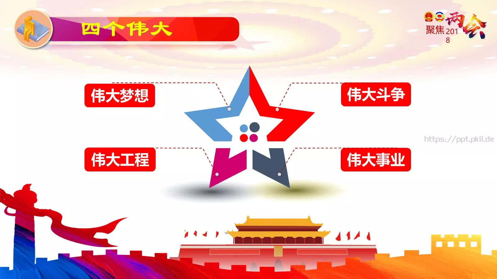 两会解读第一季PPT模板 第 11 页预览图