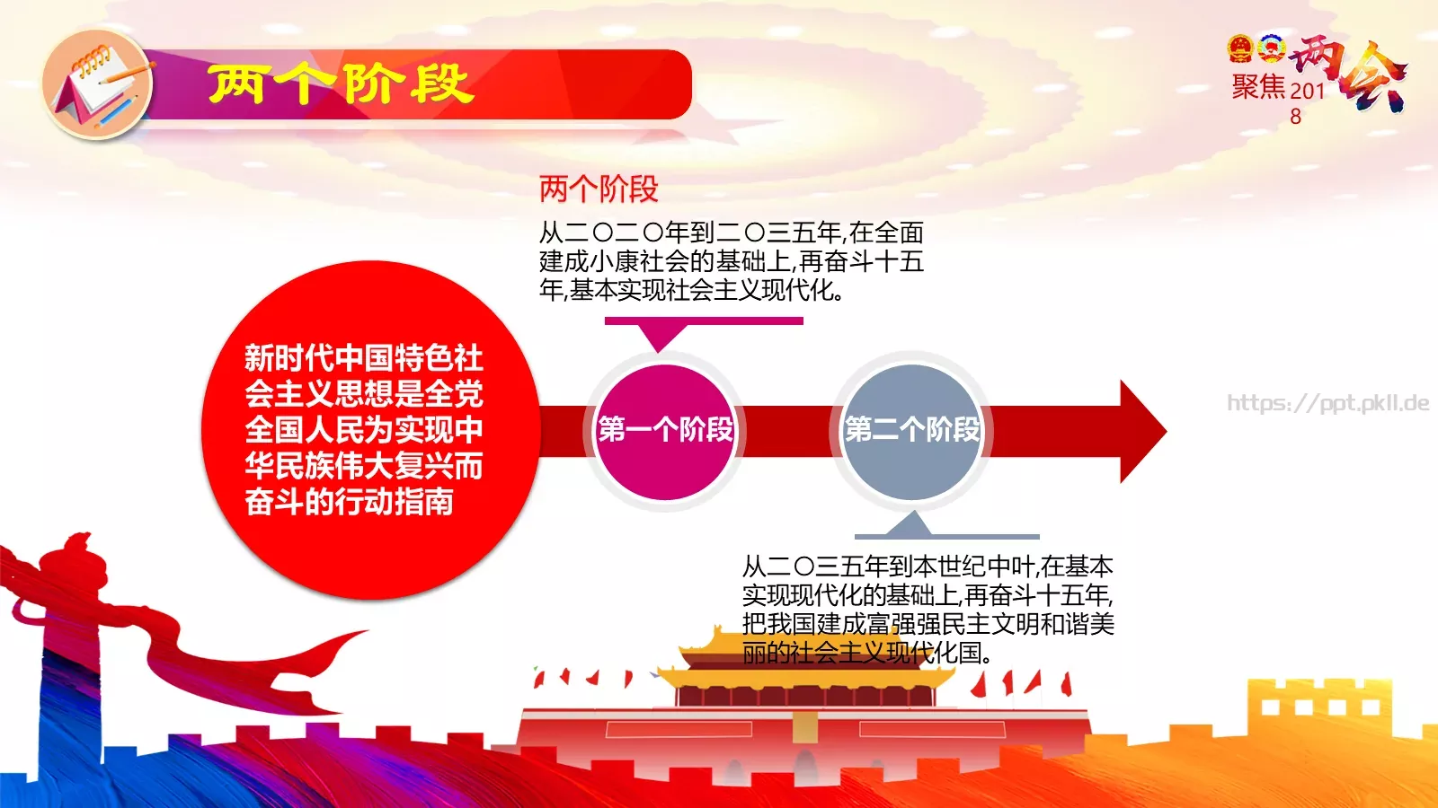 两会解读第一季PPT模板 第 20 页预览图