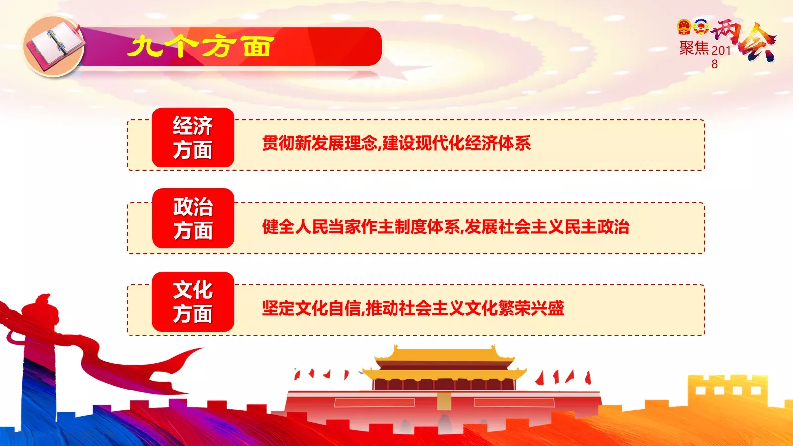 两会解读第一季PPT模板 第 21 页预览图
