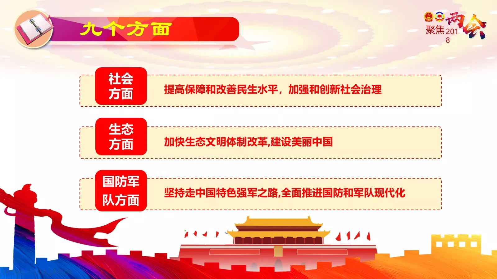 两会解读第一季PPT模板 第 22 页预览图