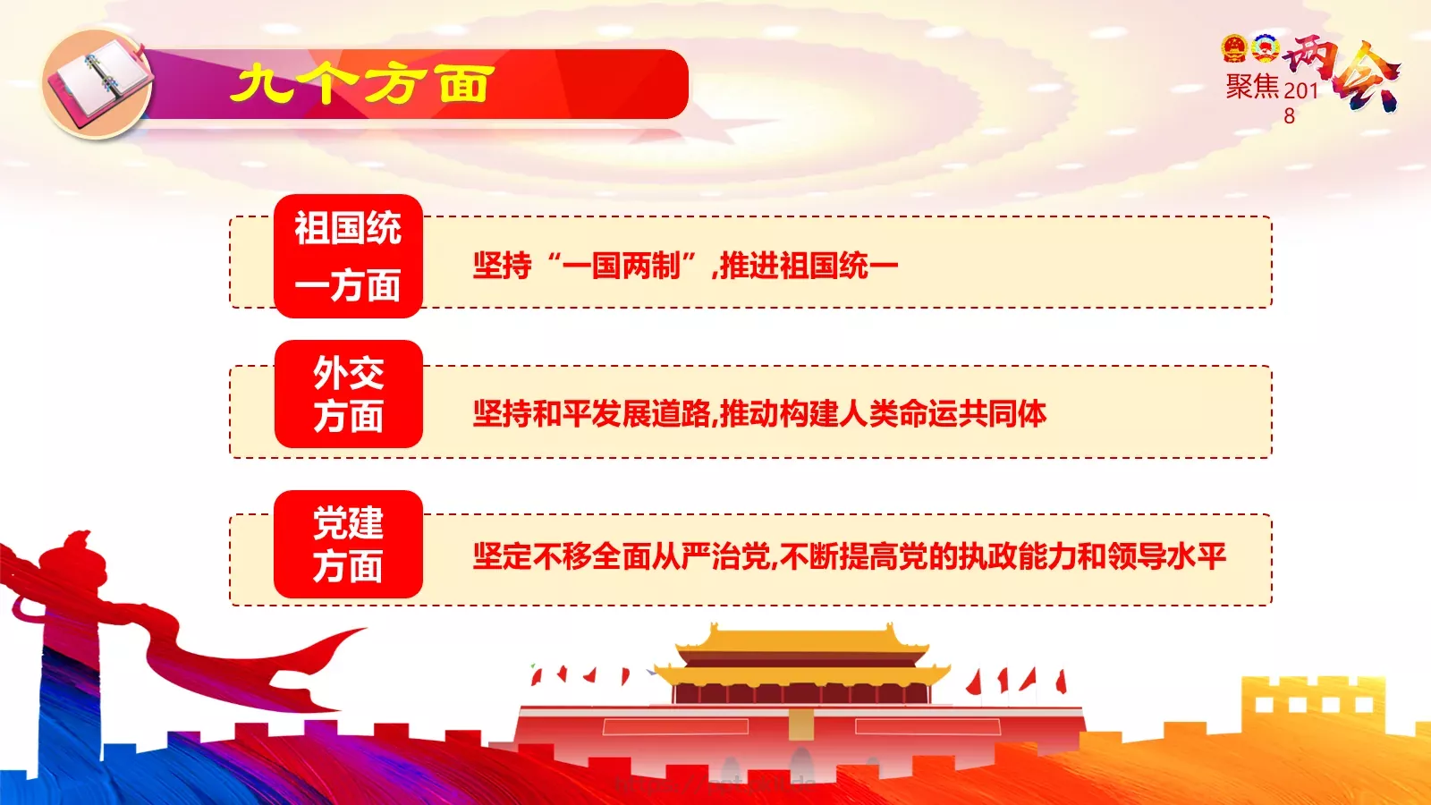 两会解读第一季PPT模板 第 23 页预览图