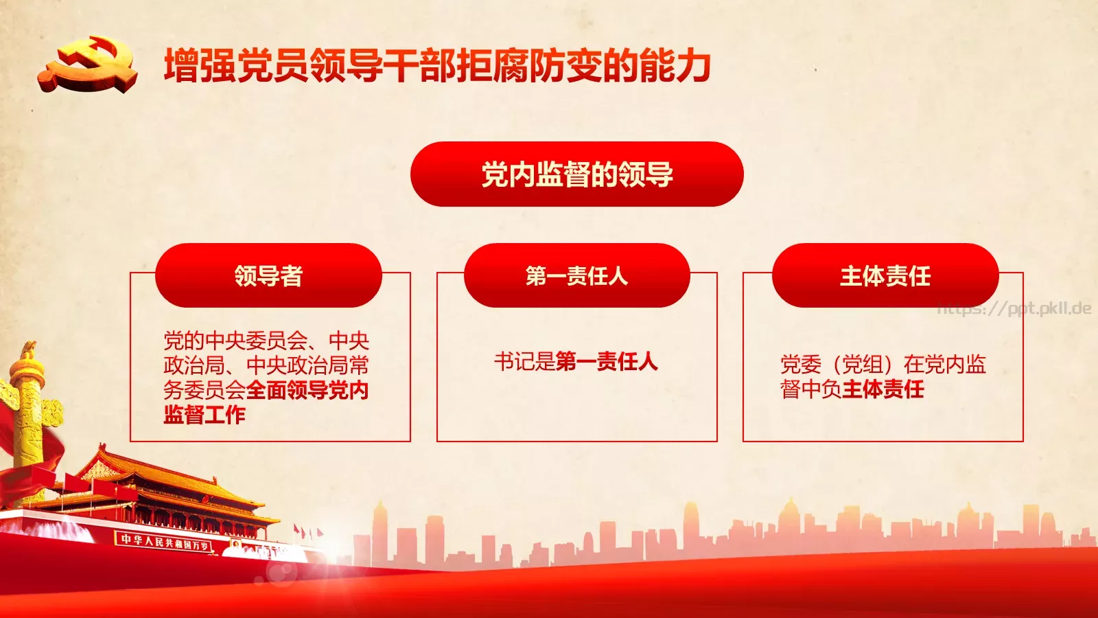 2018两会解读第一季PPT模板 第 25 页预览图