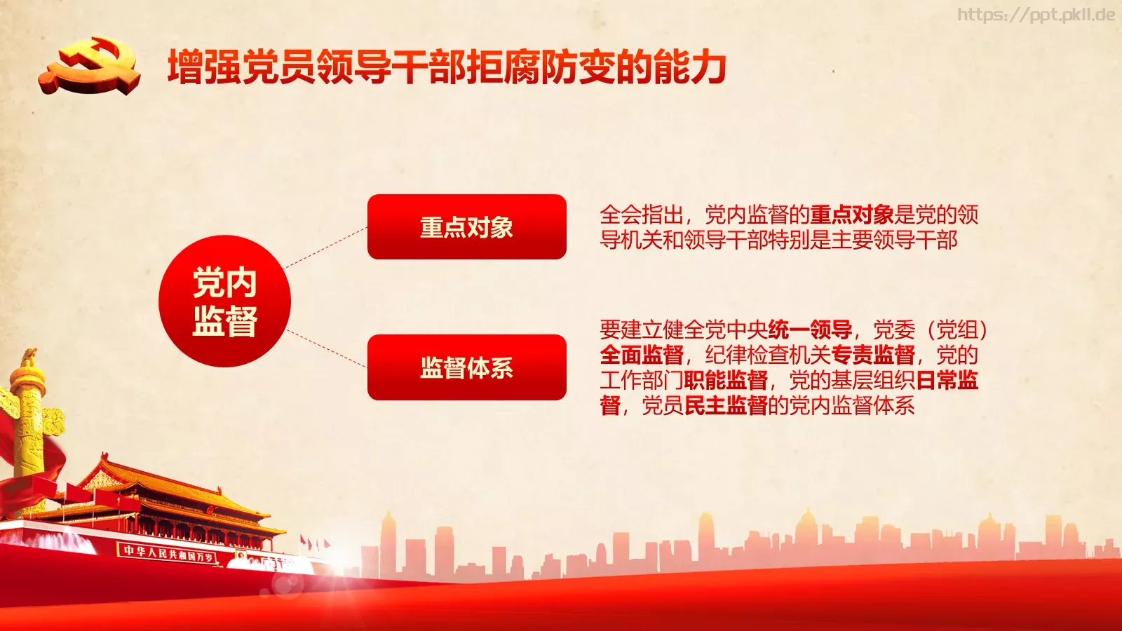 2018两会解读第一季PPT模板 第 24 页预览图