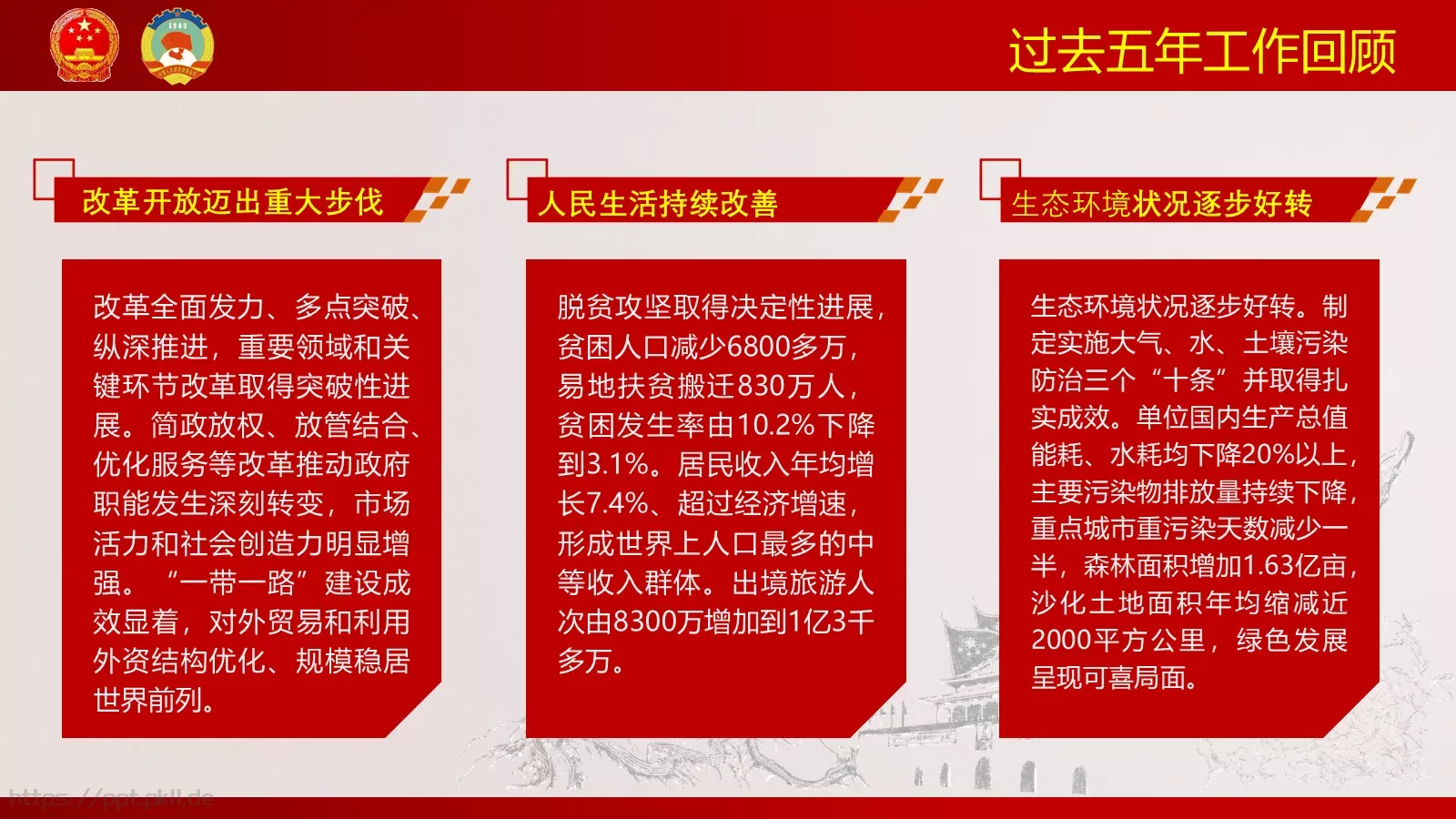 聚焦两会解读PPT模板 第 9 页预览图