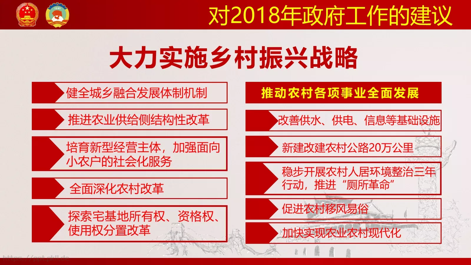 聚焦两会解读PPT模板 第 18 页预览图