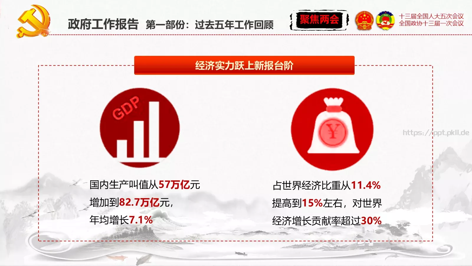单位或党组织工作汇报PPT模板 第 20 页预览图