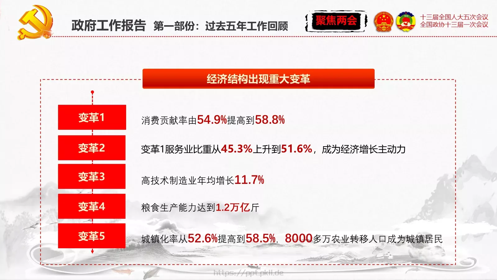 单位或党组织工作汇报PPT模板 第 23 页预览图