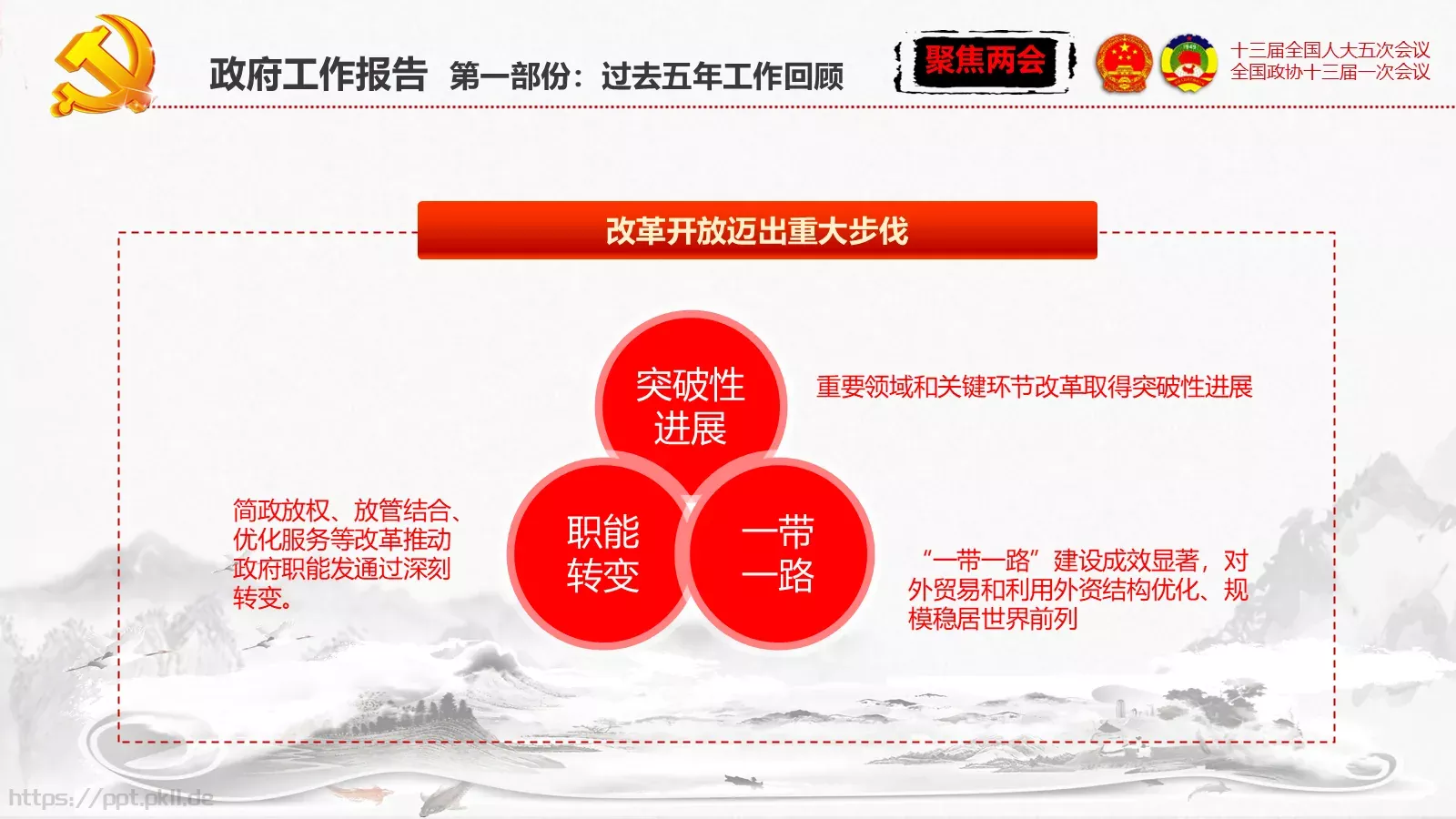 单位或党组织工作汇报PPT模板 第 25 页预览图