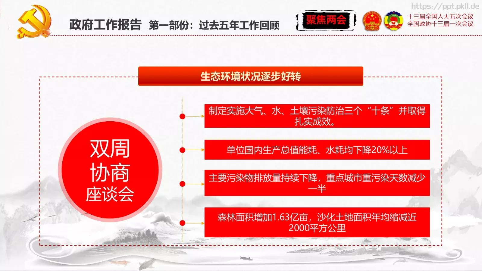 单位或党组织工作汇报PPT模板 第 28 页预览图